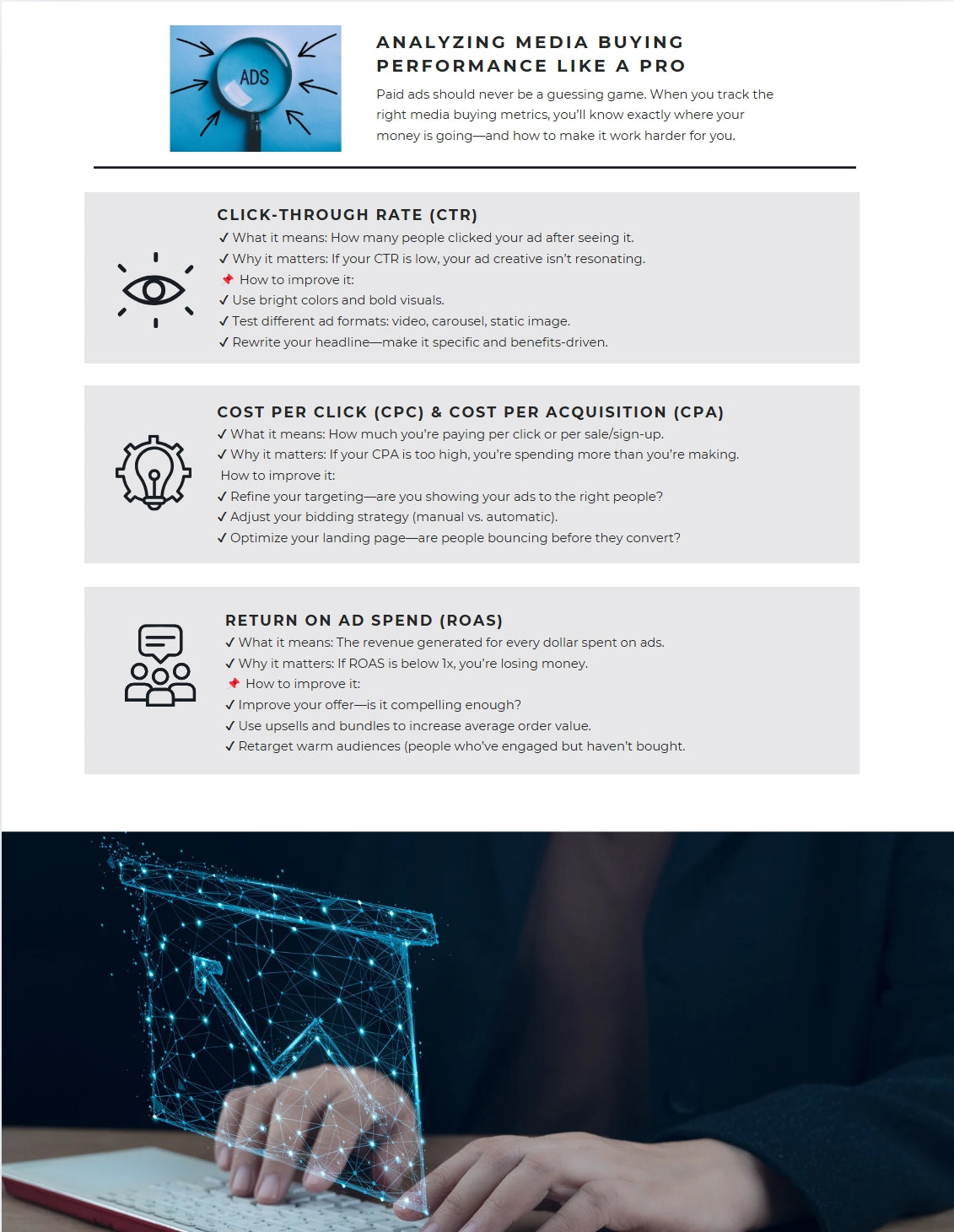 Building your Digital Media Buying Business