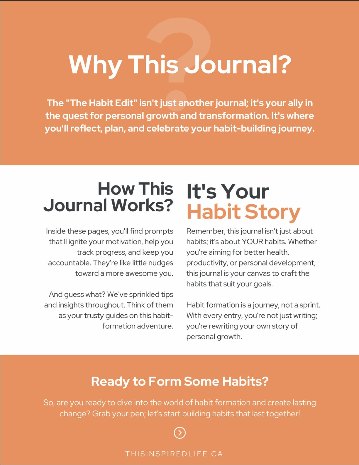 The Habit Edit Journal